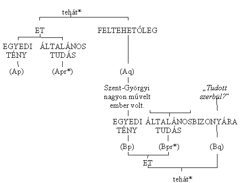 bek6.gif (4372 bytes)