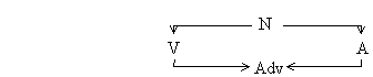 pete15.gif (1293 bytes)