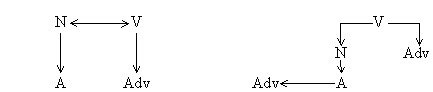 pete16.gif (1714 bytes)