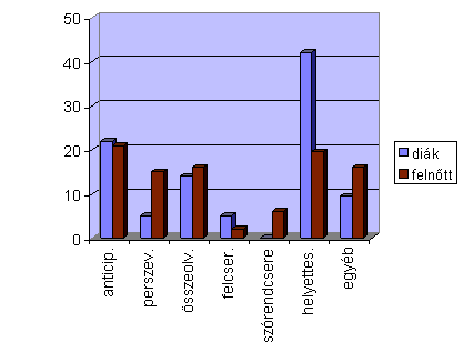 laczko1.gif (5550 bytes)