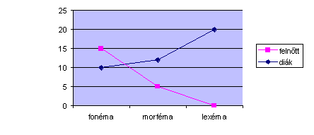 laczko2.gif (2844 bytes)